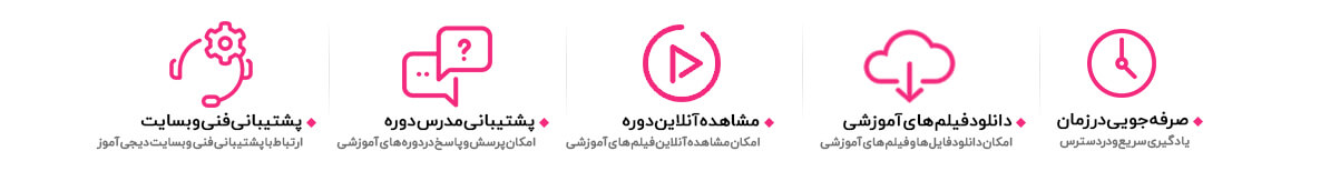 راهنمای خرید دیجی آموز